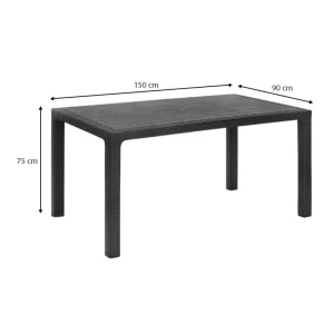 СТОЛ URANO ИЗ ПОЛИПРОПИЛЕНА СОВРЕМЕННЫЙ ДИЗАЙН И ПРОЧНОСТЬ 150x90 CM (SPT-R060)