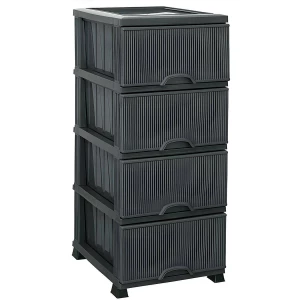 COMOD DIN PLASTIC ELIF PLASTIC – 4 SERTARE (N293)